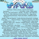 Unconfirmed 2012 Bonnaroo Lineup Poster Released Last Week: How Close is it to the Announced Lineup