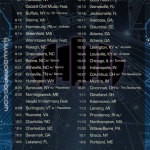 Dopapod Releases 2012 Fall Tour Dates