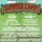 Announcing Summer Camp 2015 Initial Lineup: 5 Sets from Moe. and Umphrey’s McGee, Steve Miller Band & More