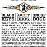 Bunbury Music Festival 2015 Lineup with The Black Keys, The Avett Brothers, Snoop Dogg & More